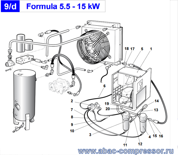 ��������-�������� ������� ������������� ��������� Abac Genesis (Formula) 5,5 - 7,5 - 11 - 15 ��������, � ������������ � ����������, ������ ���������� ����� 2008 ����: 4102000887, 4102000888, 2202890802, 2236110002, 2236110001, 2236110003, 2236105626, 2236106072, 2236100806, 2236100803, 2236100805, 2236110008, 2236100122, 2236109426, 2236100154, 2236100235, 2236100176, 2236100194, 2236100202, 2236100176, 2236100234, 2236109994, 2236110031, 2236109993, 2236110030
