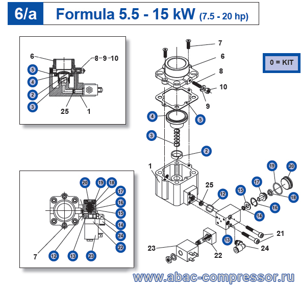 ����������� �������� ������ ����������� Abac Genesis (Formula) 5.5 - 15 ���: 9056796, 9056440