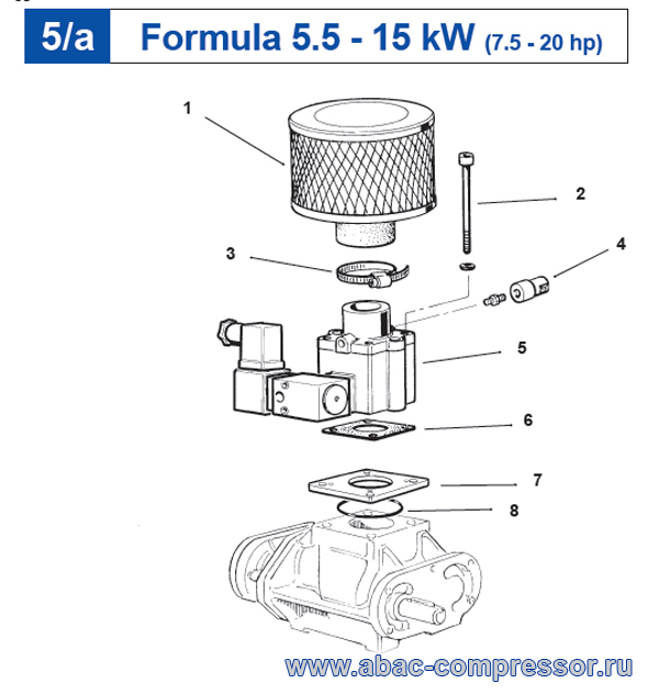 ���� ������ ������� ������������ Abac Genesis (Formula) 5.5 - 15 ���: 9101974, 9053275, 9056109, 9056796, 9618201, 9056779, 9618013