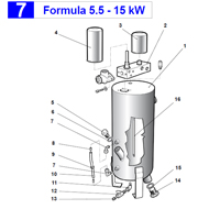 �������� ����������� Abac Genesis (Formula)
