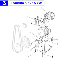 �������� ����������� Abac Genesis (Formula)