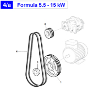 �������� ����������� Abac Genesis (Formula)