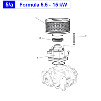 �������� ����������� Abac Genesis (Formula)