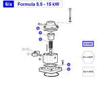 �������� ����������� Abac Genesis (Formula)