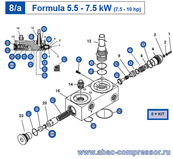 ����������� ���� � ���������������� ������ � ����� ������������ ����� Abac Genesis (Formula) 5.5 - 7.5 ���: 9056895, 9056901