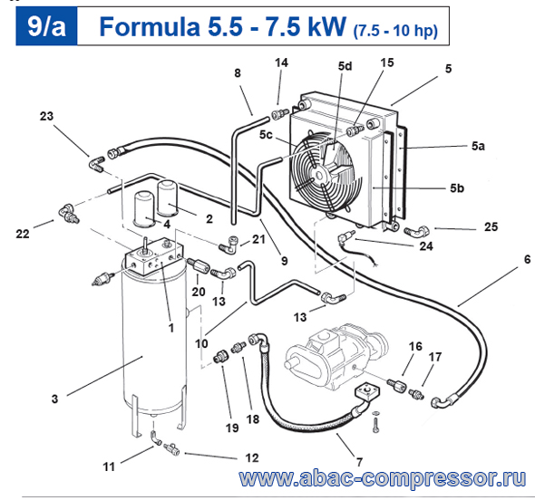 ��������-�������� ������� ������������ ����� Abac Genesis (Formula) 5.5 - 7.5 ���: 9056895, 9056238, 9056282, 9056879, 9056237, 9056906, 9056893, 9056959, 9056960, 9623674, 9056098, 9056958, 9053527, 9056964, 9056887, 9056911, 9056910, 9053925, 9047034, 9053470, 9053464, 9053465, 9054007, 9050286, 9053888, 9053222, 9054008, 9053924, 9053919, 9053824, 9624083, 9053052