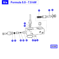 �������� ����������� Abac Genesis (Formula)