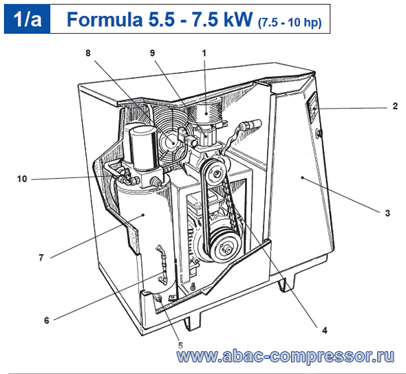 ������������ �������� ����� ����������� Abac Genesis (Formula) 5.5 - 7.5 ���: 9056293, 9062379, 9062468, 9062469, 9062473, 9062474, 9047035, 9056879, 9056796, 9049007, 9049009, 9049045, 9049046